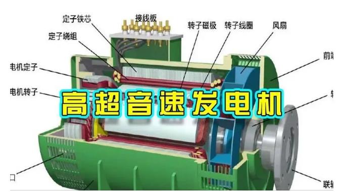 舞钢颠覆你对发电方式的认知！中国革命性发电机公开揭秘 